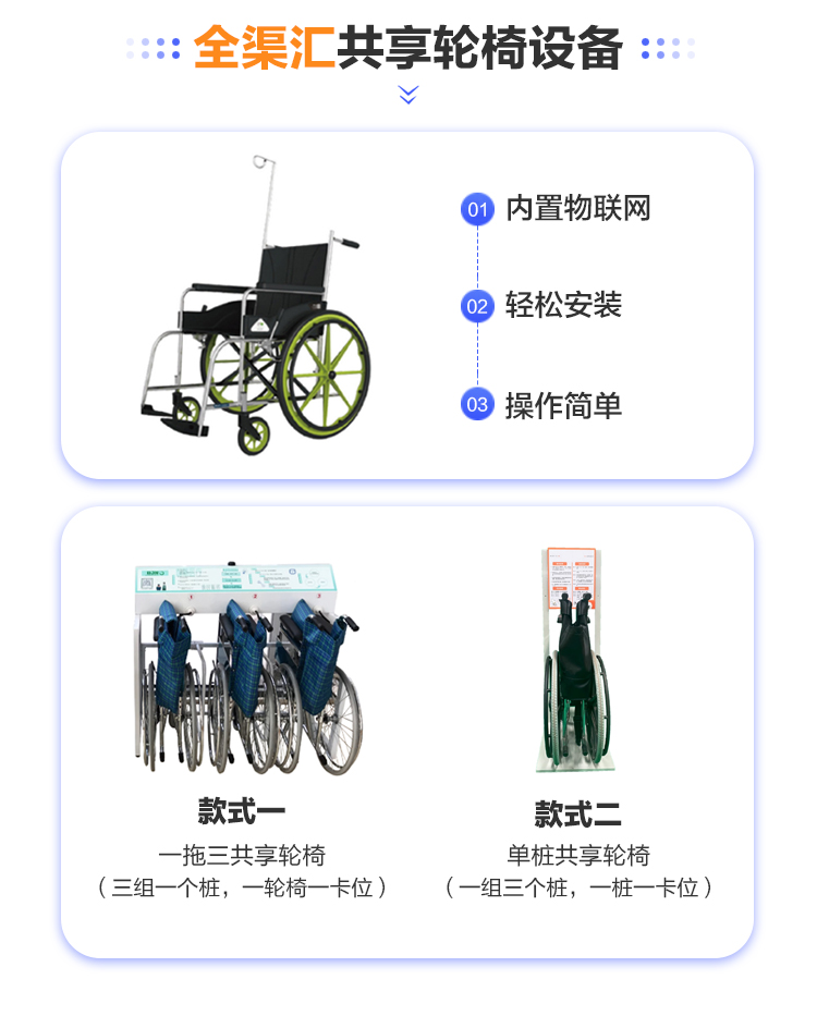 共享轮椅5